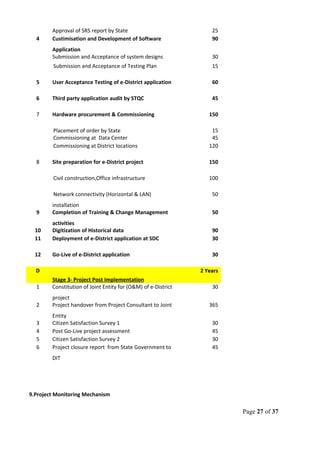 Approval of SRS report by State 25
4 Custimisation and Development of Software
Application
90
Submission and Acceptance of system designs 30
Submission and Acceptance of Testing Plan 15
5 User Acceptance Testing of e-District application 60
6 Third party application audit by STQC 45
7 Hardware procurement & Commissioning 150
Placement of order by State 15
Commissioning at Data Center 45
Commissioning at District locations 120
8 Site preparation for e-District project 150
Civil construction,Office infrastructure 100
Network connectivity (Horizontal & LAN)
installation
50
9 Completion of Training & Change Management
activities
50
10 Digitization of Historical data 90
11 Deployment of e-District application at SDC 30
12 Go-Live of e-District application 30
D
Stage 3- Project Post Implementation
2 Years
1 Constitution of Joint Entity for (O&M) of e-District
project
30
2 Project handover from Project Consultant to Joint
Entity
365
3 Citizen Satisfaction Survey 1 30
4 Post Go-Live project assessment 45
5 Citizen Satisfaction Survey 2 30
6 Project closure report from State Government to
DIT
45
9.Project Monitoring Mechanism
Page 27 of 37
 