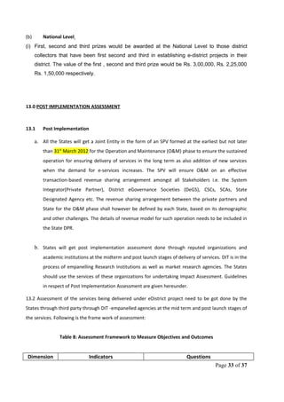(b) National Level
(i) First, second and third prizes would be awarded at the National Level to those district
collectors that have been first second and third in establishing e-district projects in their
district. The value of the first , second and third prize would be Rs. 3,00,000, Rs. 2,25,000
Rs. 1,50,000 respectively.
13.0 POST IMPLEMENTATION ASSESSMENT
13.1 Post Implementation
a. All the States will get a Joint Entity in the form of an SPV formed at the earliest but not later
than 31st
March 2012 for the Operation and Maintenance (O&M) phase to ensure the sustained
operation for ensuring delivery of services in the long term as also addition of new services
when the demand for e-services increases. The SPV will ensure O&M on an effective
transaction-based revenue sharing arrangement amongst all Stakeholders i.e. the System
Integrator(Private Partner), District eGovernance Societies (DeGS), CSCs, SCAs, State
Designated Agency etc. The revenue sharing arrangement between the private partners and
State for the O&M phase shall however be defined by each State, based on its demographic
and other challenges. The details of revenue model for such operation needs to be included in
the State DPR.
b. States will get post implementation assessment done through reputed organizations and
academic institutions at the midterm and post launch stages of delivery of services. DIT is in the
process of empanelling Research Institutions as well as market research agencies. The States
should use the services of these organizations for undertaking Impact Assessment. Guidelines
in respect of Post Implementation Assessment are given hereunder.
13.2 Assessment of the services being delivered under eDistrict project need to be got done by the
States through third party through DIT -empanelled agencies at the mid term and post launch stages of
the services. Following is the frame work of assessment:
Table 8: Assessment Framework to Measure Objectives and Outcomes
Dimension Indicators Questions
Page 33 of 37
 