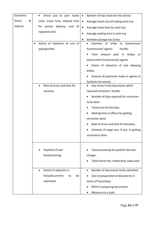 Economic:
Direct &
Indirect
• Direct cost to user: travel
costs, travel time, elapsed time
for service delivery, cost of
repeated visits
• Number of trips made for the service
• Average travel cost of making each trip
• Average travel time for each trip
• Average waiting time in each trip
• Estimate of wage loss if any
• Extent of reduction of cost of
paying bribes
• Payment of bribe to Government
functionaries/ agents : Yes/No
• Total amount paid in bribes to
Government functionaries/ agents
• Extent of reduction of cost ofpaying
bribes
• Amount of payments made to agents to
facilitate the service
• Rate of errors and time for
recovery
• Any errors in the documents which
required correction: Yes/No
• Number of trips required for correction
to be done
• Travel cost for the trips
• Waiting time in offices for getting
correction done
• Rate of errors and time for Recovery
• Estimate of wage loss, if any, in getting
corrections done
• Payment of user
fee/processing
• Total processing fee paid for the task
charges
• Total license fee, stamp duty, taxes paid
• Extent of reduction in
Data/documents to be
submitted
• Number of documents to be submitted
• Cost of preparation of documents in
terms of hours/days
• Effort in preparing documents:
• Measure on a scale
Page 34 of 37
 