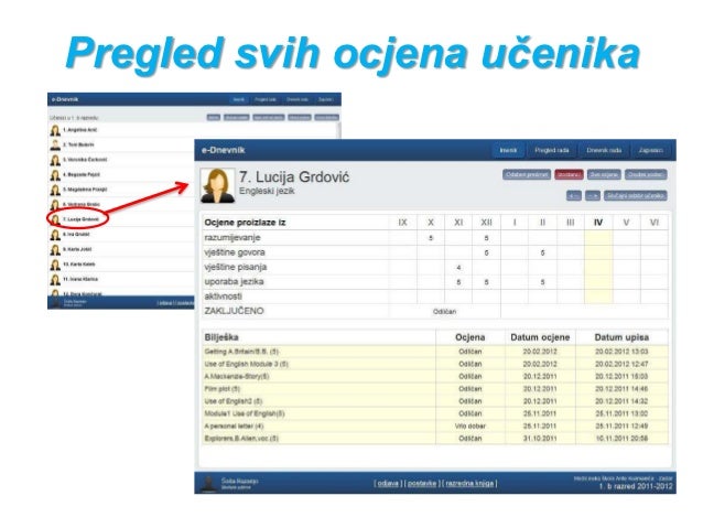 E Dnevnik
