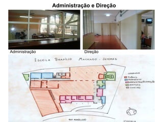 Administração e Direção




Administração              Direção
 