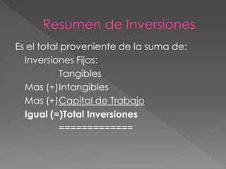 Es el total proveniente de la suma de:
  Inversiones Fijas:
           Tangibles
  Mas (+)Intangibles
  Mas (+)Capital de Trabajo
  Igual (=)Total Inversiones
           =============
 