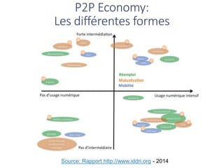 Maintenant,&on&vend
quasiment&de&tout&en&ligne&!
 
