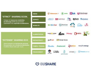 La&chaîne&Free&Record&Shop&en&sursis&?
Le'mobilier'des'68'magasins'de'la'chaîne'Free'Record'Shop'Belgique
a'été'aux'enchères'en'ligne'fin'2013.'Mais'un'repreneur'a'été'trouvé'à'temps
 