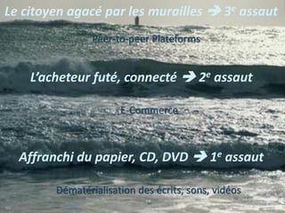 Extrait&du&diaporama&de&formation&
(version&publique,&synthétique)
LES PARTICIPANTS AUX COURS &&FORMATIONS PEUVENT OBTENIR LA
VERSION COMPLÈTE,&IMPRIMABLE,&
SUR DEMANDE A :&&TRAINING@RETIS.BE
° retis''''
www.retis
Stats'BE'EAcommerce'A (c)'D.'JACOB'(2016)'A
Universités'de'Liège'et'de'Strasbourg
De&quelle&manière&
l’économie&s’est)elle&
transformée&?
° @' retis'''''
www.retis.be
EXPOSÉ INTRODUCTIF "EAECONOMY"' A (C)'D.'JACOB'(2016)
 