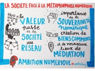 Economie&« collaborative »
basée&sur&le&partage&entre&pairs
2) Capital+« sympathie »
# Gain,de,pouvoir+d’achat+pour,le,consommateur,(jusqu’à,7%)
# Impact,écologique,(jusqu’à,– de,20%,de,déchet,des,ménages)
# Mais,récupération,par,des,sociétés,capitalistiques,(Google,,
Goldman,Sachs,…)
$ Pus,vraiment,le,modèle,de,coopérative;,
la,création,de,valeurs,échappe,aux,utilisateurs,(des,actes,de,générosité,
deviennent,des,actes,de,consommation,;,optimisation,fiscale.,
Sources:,Cours,e3economie de,Damien,Jacob;,exposé,de,Philippe,Moati,,professeur,d’économie,à,
Paris3Diderot,et,interview,de,Paul,Jorian,,professeur,à,la,VUB,,au,Soir,(19/4/2014)
° @' retis'''''
www.retis.be EXPOSÉ INTRODUCTIF "EAECONOMY"' A (C)'D.'JACOB'(2016)
La&3e lame&de&fond&se&répand…
° @' retis'''''
www.retis.be EXPOSÉ INTRODUCTIF "EAECONOMY"' A (C)'D.'JACOB'(2016)
 