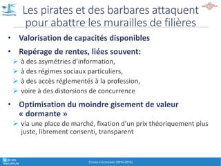 • Copies+infinies+et+de+qualité+identique+
" Passage,de,l’économie,de,la,rareté,à,l’économie+de+l’abondance
" Suppression+du+support+et+des+phasages
# Réglementation,inadaptée
# Droits,d’auteur,,copie,privée,,chronologie,des,médias
# (que),quelques,secteurs,économiques,très,touchés,
et,souvent,qu’à,un,des,maillons,de,la,chaîne:
$ Musique
$ Logiciels
$ Réservations
$ Presse
$ Livres
$ Films
Dématérialisation
° @' retis'''''
www.retis.be EXPOSÉ INTRODUCTIF "EAECONOMY"' A (C)'D.'JACOB'(2016)
° @' retis'''''
www.retis.be EXPOSÉ INTRODUCTIF "EAECONOMY"' A (C)'D.'JACOB'(2016)
 