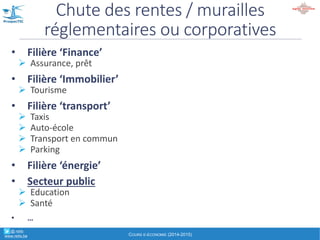 • « Ceux&qui&s’ingénient&à&inventer&des&moyens&de&
dissuader&ou&de&faire&payer&ce&que&le&progrès&technique&
a&rendu&quasi&gratuit&[…]&ont&autant&de&chance&de&
succès&que&ceux&qui&se&seraient&opposés&à&l’imprimerie&
pour&sauvegarder&l’emploi&des&copistes&et&l’art&de&la&
calligraphie&dans&l’Occident&médiéval »
Pierre3Noël,GIRAUD,(2004)
http://www.cerna.ensmp.fr/Documents/PNG3LeMonde3Mai2004.pdf
L’abondance&bouleverse…
° @' retis'''''
www.retis.be EXPOSÉ INTRODUCTIF "EAECONOMY"' A (C)'D.'JACOB'(2016)
Affranchi)du)papier,)CD,)DVD)" 1e assaut
L’acheteur)futé,)connecté)" 2e assaut
Le)citoyen)agacé)par)les)murailles)" 3e assaut
Dématérialisation,des,écrits,,sons,,vidéos
E3Commerce
Peer3to3peer Plateforms
 