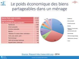2e lame&de&fond
TOUS LES PRODUITS À PORTÉE DE CLIC…
E)COMMERCE
° @' retis'''''
www.retis.be
EXPOSÉ INTRODUCTIF "EAECONOMY"' A (C)'D.'JACOB'(2016)
 