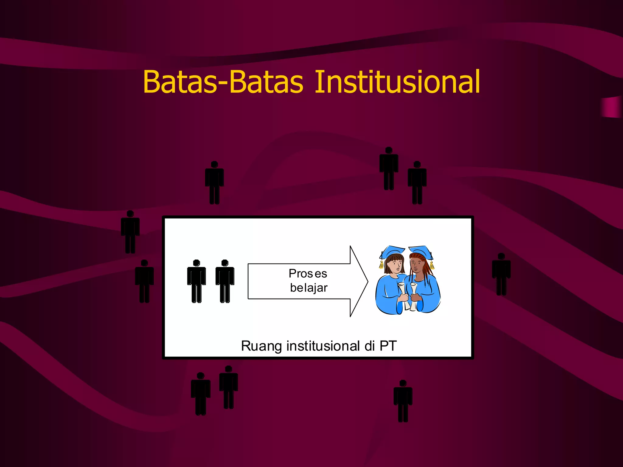 Batas-Batas Institusional




              Pros es
              belajar



       Ruang institusional di PT
 