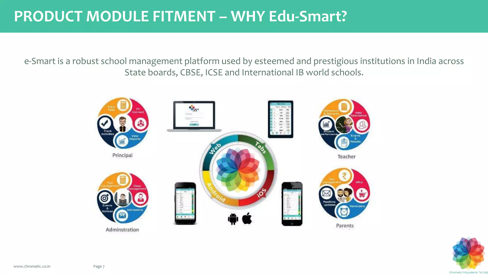 Smart Class Room and School Platform Solution | PPTX