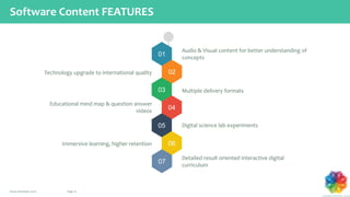 Page 10www.chromatic.co.in
Immersive learning, higher retention
01
02
03
04
05
06
07
Audio & Visual content for better understanding of
concepts
Technology upgrade to international quality
Multiple delivery formats
Educational mind map & question answer
videos
Digital science lab experiments
Detailed result oriented interactive digital
curriculum
Software Content FEATURES
 
