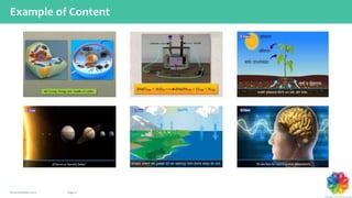 Page 12www.chromatic.co.in
Example of Content
 