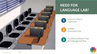 Page 15www.chromatic.co.in
NEED FOR
LANGUAGE LAB?
1
Lack of IT infra in
classroom.
Limited
Classroom time
To utilize existing ICT lab
for language learning
2
3
 