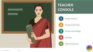 Page 16www.chromatic.co.in
TEACHER
CONSOLE
1 Screen Control
Conduct Activities
Review Recordings
2
3
Grading
Share Resources
4
5
 