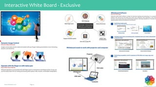 Page 25www.chromatic.co.in
Interactive White Board - Exclusive
 