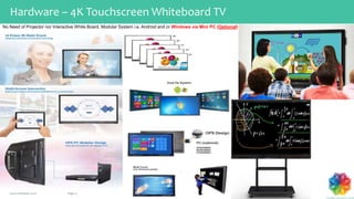 Page 27www.chromatic.co.in
Hardware – 4K Touchscreen Whiteboard TV
No Need of Projector nor Interactive White Board, Modular System i.e. Android and or Windows via Mini PC (Optional)
 