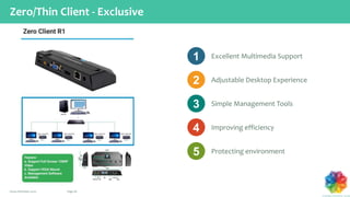Page 28www.chromatic.co.in
1 Excellent Multimedia Support
Adjustable Desktop Experience
Simple Management Tools
2
3
Improving efficiency
Protecting environment
4
5
Zero/Thin Client - Exclusive
 