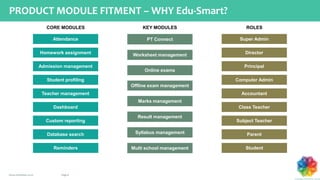 Page 8www.chromatic.co.in
PRODUCT MODULE FITMENT – WHY Edu-Smart?
CORE MODULES KEY MODULES
Attendance
Homework assignment
Admission management
Student profiling
Teacher management
Dashboard
Custom reporting
Database search
Reminders
PT Connect
Worksheet management
Online exams
Offline exam management
Marks management
Result management
Syllabus management
Multi school management
ROLES
Super Admin
Director
Principal
Computer Admin
Accountant
Class Teacher
Subject Teacher
Parent
Student
 