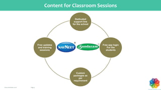 Page 9www.chromatic.co.in
Content for Classroom Sessions
Dedicated
support line
for the school
Free app login
For the
students
Custom
packages as
per
requirement
Free updates
and training
sessions
 