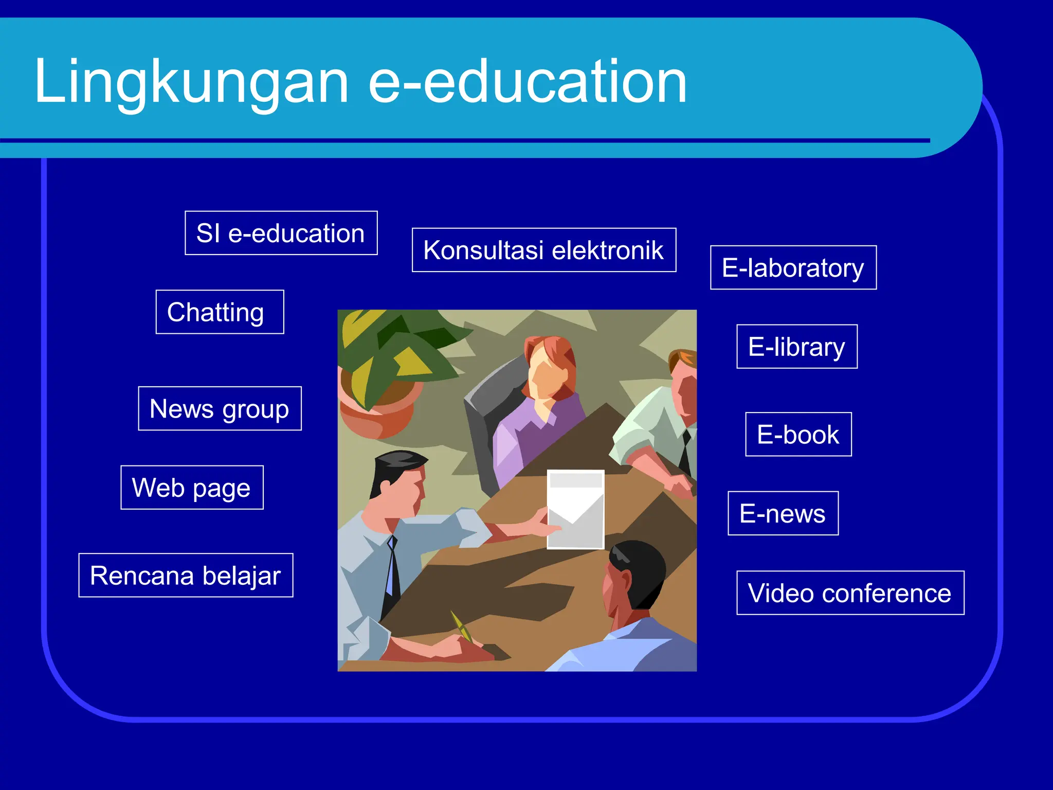 Lingkungan e-education
SI e-education
E-library
Konsultasi elektronik
E-book
E-news
Video conference
Web page
News group
Chatting
E-laboratory
Rencana belajar
 