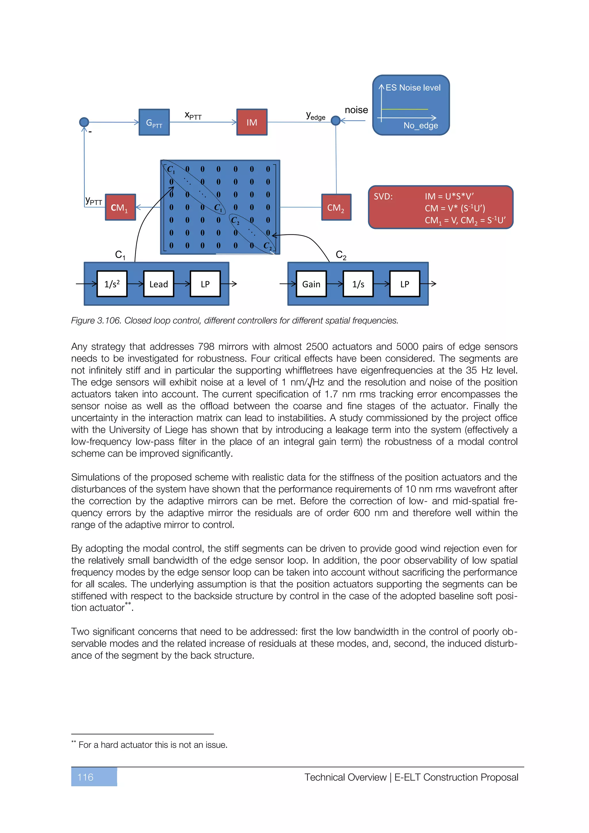 ES Noise level


                                   xPTT                          yedge         noise
                       GPTT                           IM                                      No_edge
       -


                              C1   0   0    0    0    0    0
                               0      0    0    0    0    0
                               0   0    0       0    0    0                           SVD:        IM = U*S*V’
      yPTT
              CM1              0   0   0 C1      0    0    0             CM2                       CM = V* (S-1U’)
                               0   0   0    0    C2   0    0                                       CM1 = V, CM2 = S-1U’
                               0   0   0    0    0     0
                               0   0   0    0    0    0 C2
               C1                                                         C2

             1/s2       Lead           LP                       Gain            1/s           LP


Figure 3.106. Closed loop control, different controllers for different spatial frequencies.

Any strategy that addresses 798 mirrors with almost 2500 actuators and 5000 pairs of edge sensors
needs to be investigated for robustness. Four critical effects have been considered. The segments are
not infinitely stiff and in particular the supporting whiffletrees have eigenfrequencies at the 35 Hz level.
The edge sensors will exhibit noise at a level of 1 nm/√Hz and the resolution and noise of the position
actuators taken into account. The current specification of 1.7 nm rms tracking error encompasses the
sensor noise as well as the offload between the coarse and fine stages of the actuator. Finally the
uncertainty in the interaction matrix can lead to instabilities. A study commissioned by the project office
with the University of Liege has shown that by introducing a leakage term into the system (effectively a
low-frequency low-pass filter in the place of an integral gain term) the robustness of a modal control
scheme can be improved significantly.

Simulations of the proposed scheme with realistic data for the stiffness of the position actuators and the
disturbances of the system have shown that the performance requirements of 10 nm rms wavefront after
the correction by the adaptive mirrors can be met. Before the correction of low- and mid-spatial fre-
quency errors by the adaptive mirror the residuals are of order 600 nm and therefore well within the
range of the adaptive mirror to control.

By adopting the modal control, the stiff segments can be driven to provide good wind rejection even for
the relatively small bandwidth of the edge sensor loop. In addition, the poor observability of low spatial
frequency modes by the edge sensor loop can be taken into account without sacrificing the performance
for all scales. The underlying assumption is that the position actuators supporting the segments can be
stiffened with respect to the backside structure by control in the case of the adopted baseline soft posi-
tion actuator**.

Two significant concerns that need to be addressed: first the low bandwidth in the control of poorly ob-
servable modes and the related increase of residuals at these modes, and, second, the induced disturb-
ance of the segment by the back structure.




**
     For a hard actuator this is not an issue.


     116                                                        Technical Overview | E-ELT Construction Proposal
 