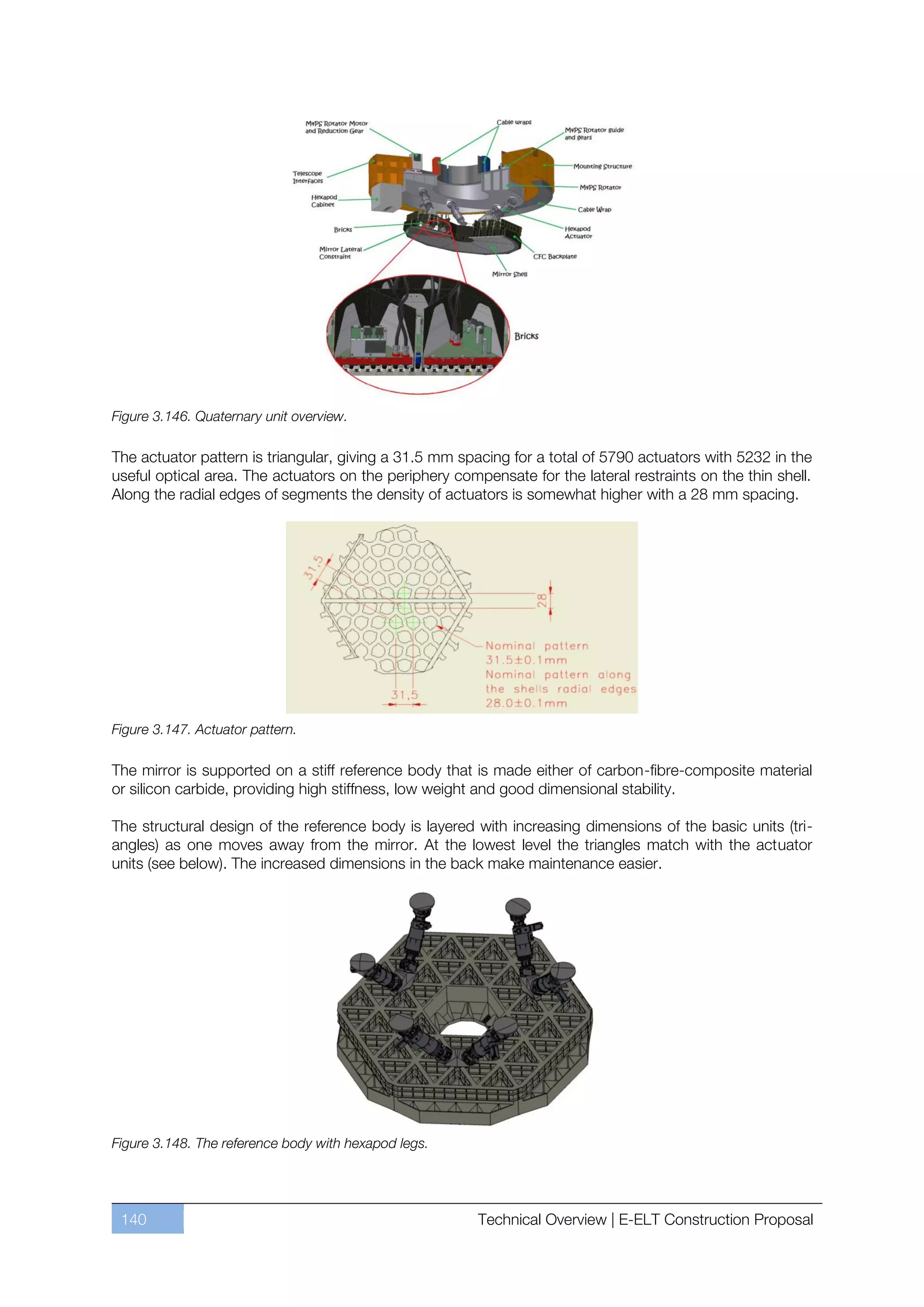 Figure 3.146. Quaternary unit overview.

The actuator pattern is triangular, giving a 31.5 mm spacing for a total of 5790 actuators with 5232 in the
useful optical area. The actuators on the periphery compensate for the lateral restraints on the thin shell.
Along the radial edges of segments the density of actuators is somewhat higher with a 28 mm spacing.




Figure 3.147. Actuator pattern.

The mirror is supported on a stiff reference body that is made either of carbon-fibre-composite material
or silicon carbide, providing high stiffness, low weight and good dimensional stability.

The structural design of the reference body is layered with increasing dimensions of the basic units (tri-
angles) as one moves away from the mirror. At the lowest level the triangles match with the actuator
units (see below). The increased dimensions in the back make maintenance easier.




Figure 3.148. The reference body with hexapod legs.




 140                                                    Technical Overview | E-ELT Construction Proposal
 