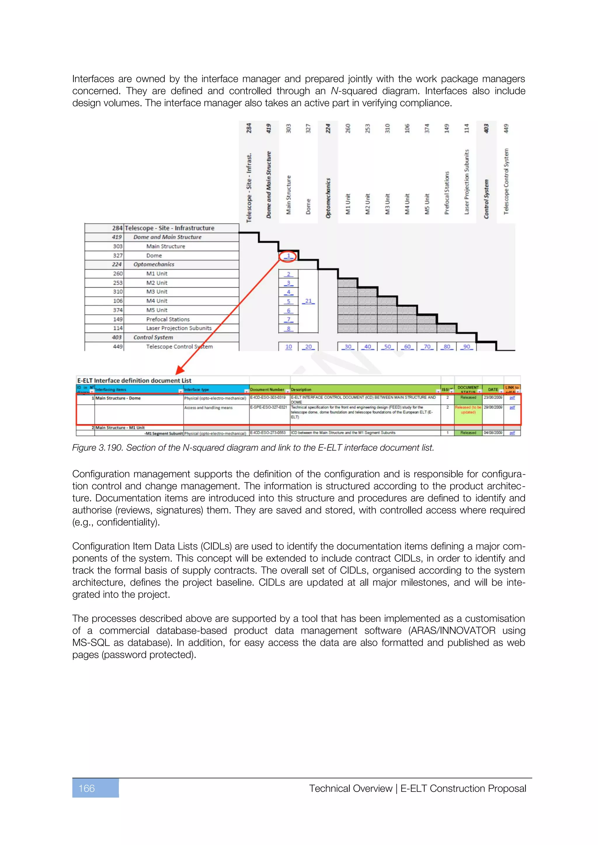 Interfaces are owned by the interface manager and prepared jointly with the work package managers
concerned. They are defined and controlled through an N-squared diagram. Interfaces also include
design volumes. The interface manager also takes an active part in verifying compliance.




Figure 3.190. Section of the N-squared diagram and link to the E-ELT interface document list.

Configuration management supports the definition of the configuration and is responsible for configura-
tion control and change management. The information is structured according to the product architec-
ture. Documentation items are introduced into this structure and procedures are defined to identify and
authorise (reviews, signatures) them. They are saved and stored, with controlled access where required
(e.g., confidentiality).

Configuration Item Data Lists (CIDLs) are used to identify the documentation items defining a major com-
ponents of the system. This concept will be extended to include contract CIDLs, in order to identify and
track the formal basis of supply contracts. The overall set of CIDLs, organised according to the system
architecture, defines the project baseline. CIDLs are updated at all major milestones, and will be inte-
grated into the project.

The processes described above are supported by a tool that has been implemented as a customisation
of a commercial database-based product data management software (ARAS/INNOVATOR using
MS-SQL as database). In addition, for easy access the data are also formatted and published as web
pages (password protected).




 166                                                        Technical Overview | E-ELT Construction Proposal
 