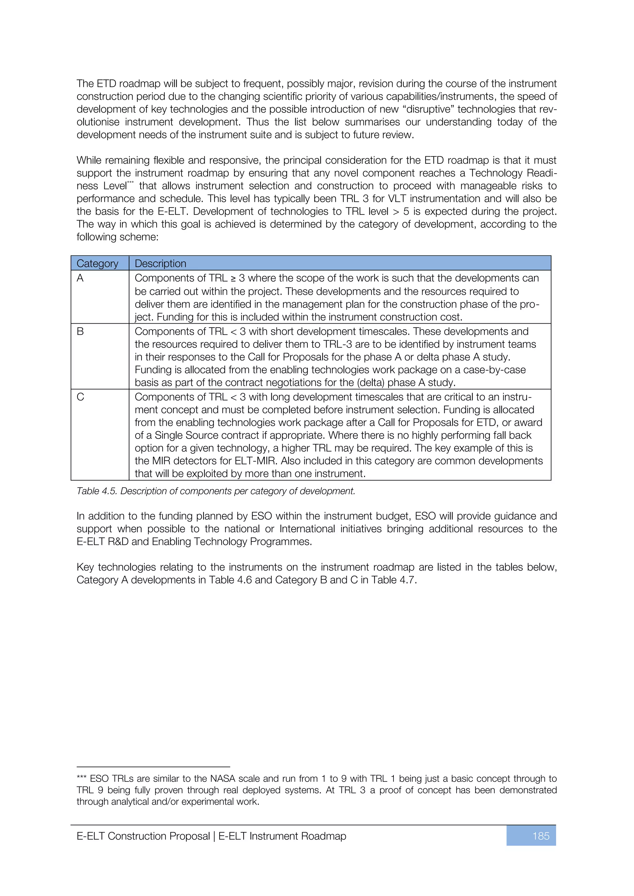 The ETD roadmap will be subject to frequent, possibly major, revision during the course of the instrument
construction period due to the changing scientific priority of various capabilities/instruments, the speed of
development of key technologies and the possible introduction of new “disruptive” technologies that rev-
olutionise instrument development. Thus the list below summarises our understanding today of the
development needs of the instrument suite and is subject to future review.

While remaining flexible and responsive, the principal consideration for the ETD roadmap is that it must
support the instrument roadmap by ensuring that any novel component reaches a Technology Readi-
ness Level*** that allows instrument selection and construction to proceed with manageable risks to
performance and schedule. This level has typically been TRL 3 for VLT instrumentation and will also be
the basis for the E-ELT. Development of technologies to TRL level > 5 is expected during the project.
The way in which this goal is achieved is determined by the category of development, according to the
following scheme:

Category     Description
A            Components of TRL ≥ 3 where the scope of the work is such that the developments can
             be carried out within the project. These developments and the resources required to
             deliver them are identified in the management plan for the construction phase of the pro-
             ject. Funding for this is included within the instrument construction cost.
B            Components of TRL < 3 with short development timescales. These developments and
             the resources required to deliver them to TRL-3 are to be identified by instrument teams
             in their responses to the Call for Proposals for the phase A or delta phase A study.
             Funding is allocated from the enabling technologies work package on a case-by-case
             basis as part of the contract negotiations for the (delta) phase A study.
C            Components of TRL < 3 with long development timescales that are critical to an instru-
             ment concept and must be completed before instrument selection. Funding is allocated
             from the enabling technologies work package after a Call for Proposals for ETD, or award
             of a Single Source contract if appropriate. Where there is no highly performing fall back
             option for a given technology, a higher TRL may be required. The key example of this is
             the MIR detectors for ELT-MIR. Also included in this category are common developments
             that will be exploited by more than one instrument.
Table 4.5. Description of components per category of development.

In addition to the funding planned by ESO within the instrument budget, ESO will provide guidance and
support when possible to the national or International initiatives bringing additional resources to the
E-ELT R&D and Enabling Technology Programmes.

Key technologies relating to the instruments on the instrument roadmap are listed in the tables below,
Category A developments in Table 4.6 and Category B and C in Table 4.7.




*** ESO TRLs are similar to the NASA scale and run from 1 to 9 with TRL 1 being just a basic concept through to
TRL 9 being fully proven through real deployed systems. At TRL 3 a proof of concept has been demonstrated
through analytical and/or experimental work.


E-ELT Construction Proposal | E-ELT Instrument Roadmap                                                   185
 