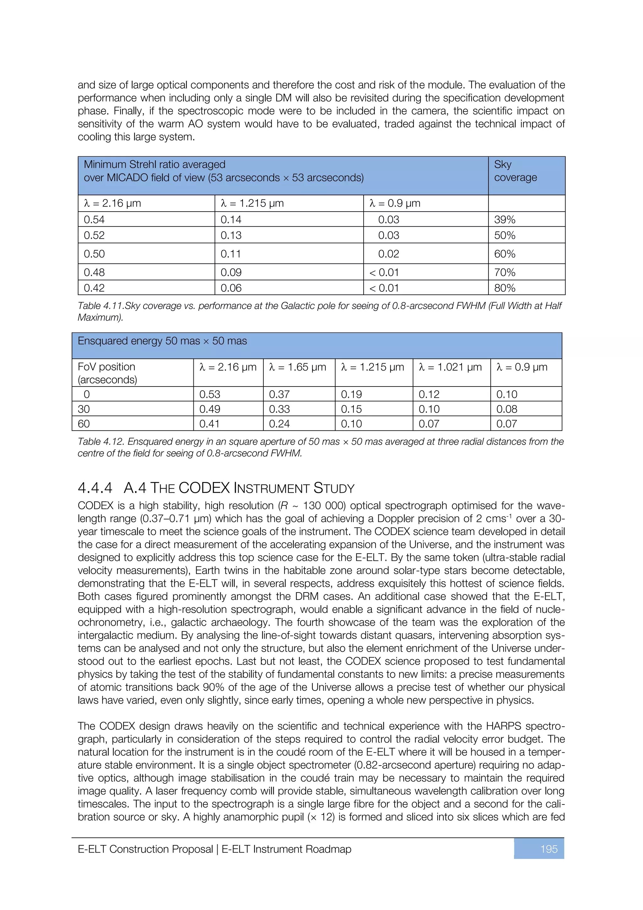 and size of large optical components and therefore the cost and risk of the module. The evaluation of the
performance when including only a single DM will also be revisited during the specification development
phase. Finally, if the spectroscopic mode were to be included in the camera, the scientific impact on
sensitivity of the warm AO system would have to be evaluated, traded against the technical impact of
cooling this large system.

 Minimum Strehl ratio averaged                                                                   Sky
 over MICADO field of view (53 arcseconds          53 arcseconds)                                coverage

   = 2.16 µm                        = 1.215 µm                        = 0.9 µm
 0.54                              0.14                               0.03                       39%
 0.52                              0.13                               0.03                       50%
 0.50                              0.11                               0.02                       60%
 0.48                              0.09                             < 0.01                       70%
 0.42                              0.06                             < 0.01                       80%
Table 4.11.Sky coverage vs. performance at the Galactic pole for seeing of 0.8-arcsecond FWHM (Full Width at Half
Maximum).

Ensquared energy 50 mas        50 mas

FoV position                  = 2.16 µm       = 1.65 µm        = 1.215 µm        = 1.021 µm        = 0.9 µm
(arcseconds)
  0                         0.53            0.37             0.19              0.12              0.10
30                          0.49            0.33             0.15              0.10              0.08
60                          0.41            0.24             0.10              0.07              0.07
Table 4.12. Ensquared energy in an square aperture of 50 mas × 50 mas averaged at three radial distances from the
centre of the field for seeing of 0.8-arcsecond FWHM.


4.4.4 A.4 THE CODEX INSTRUMENT STUDY
CODEX is a high stability, high resolution (R ~ 130 000) optical spectrograph optimised for the wave-
length range (0.37ﬃ0.71 µm) which has the goal of achieving a Doppler precision of 2 cms-1 over a 30-
year timescale to meet the science goals of the instrument. The CODEX science team developed in detail
the case for a direct measurement of the accelerating expansion of the Universe, and the instrument was
designed to explicitly address this top science case for the E-ELT. By the same token (ultra-stable radial
velocity measurements), Earth twins in the habitable zone around solar-type stars become detectable,
demonstrating that the E-ELT will, in several respects, address exquisitely this hottest of science fields.
Both cases figured prominently amongst the DRM cases. An additional case showed that the E-ELT,
equipped with a high-resolution spectrograph, would enable a significant advance in the field of nucle-
ochronometry, i.e., galactic archaeology. The fourth showcase of the team was the exploration of the
intergalactic medium. By analysing the line-of-sight towards distant quasars, intervening absorption sys-
tems can be analysed and not only the structure, but also the element enrichment of the Universe under-
stood out to the earliest epochs. Last but not least, the CODEX science proposed to test fundamental
physics by taking the test of the stability of fundamental constants to new limits: a precise measurements
of atomic transitions back 90% of the age of the Universe allows a precise test of whether our physical
laws have varied, even only slightly, since early times, opening a whole new perspective in physics.

The CODEX design draws heavily on the scientific and technical experience with the HARPS spectro-
graph, particularly in consideration of the steps required to control the radial velocity error budget. The
natural location for the instrument is in the coudé room of the E-ELT where it will be housed in a temper-
ature stable environment. It is a single object spectrometer (0.82-arcsecond aperture) requiring no adap-
tive optics, although image stabilisation in the coudé train may be necessary to maintain the required
image quality. A laser frequency comb will provide stable, simultaneous wavelength calibration over long
timescales. The input to the spectrograph is a single large fibre for the object and a second for the cali-
bration source or sky. A highly anamorphic pupil (× 12) is formed and sliced into six slices which are fed

E-ELT Construction Proposal | E-ELT Instrument Roadmap                                                      195
 