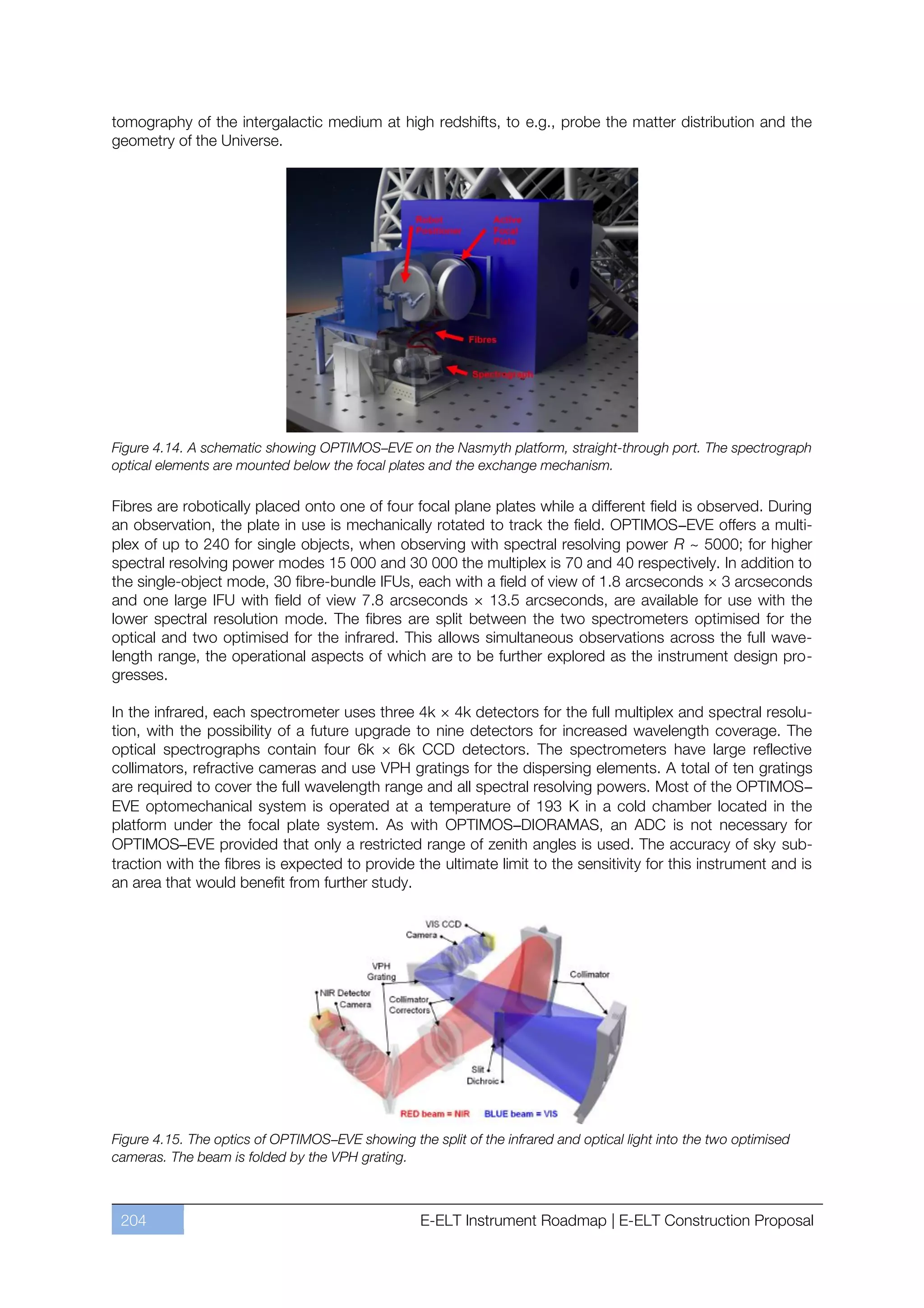 tomography of the intergalactic medium at high redshifts, to e.g., probe the matter distribution and the
geometry of the Universe.




Figure 4.14. A schematic showing OPTIMOS–EVE on the Nasmyth platform, straight-through port. The spectrograph
optical elements are mounted below the focal plates and the exchange mechanism.

Fibres are robotically placed onto one of four focal plane plates while a different field is observed. During
an observation, the plate in use is mechanically rotated to track the field. OPTIMOS–EVE offers a multi-
plex of up to 240 for single objects, when observing with spectral resolving power R ~ 5000; for higher
spectral resolving power modes 15 000 and 30 000 the multiplex is 70 and 40 respectively. In addition to
the single-object mode, 30 fibre-bundle IFUs, each with a field of view of 1.8 arcseconds × 3 arcseconds
and one large IFU with field of view 7.8 arcseconds × 13.5 arcseconds, are available for use with the
lower spectral resolution mode. The fibres are split between the two spectrometers optimised for the
optical and two optimised for the infrared. This allows simultaneous observations across the full wave-
length range, the operational aspects of which are to be further explored as the instrument design pro-
gresses.

In the infrared, each spectrometer uses three 4k × 4k detectors for the full multiplex and spectral resolu-
tion, with the possibility of a future upgrade to nine detectors for increased wavelength coverage. The
optical spectrographs contain four 6k × 6k CCD detectors. The spectrometers have large reflective
collimators, refractive cameras and use VPH gratings for the dispersing elements. A total of ten gratings
are required to cover the full wavelength range and all spectral resolving powers. Most of the OPTIMOS–
EVE optomechanical system is operated at a temperature of 193 K in a cold chamber located in the
platform under the focal plate system. As with OPTIMOS–DIORAMAS, an ADC is not necessary for
OPTIMOS–EVE provided that only a restricted range of zenith angles is used. The accuracy of sky sub-
traction with the fibres is expected to provide the ultimate limit to the sensitivity for this instrument and is
an area that would benefit from further study.




Figure 4.15. The optics of OPTIMOS–EVE showing the split of the infrared and optical light into the two optimised
cameras. The beam is folded by the VPH grating.



 204                                               E-ELT Instrument Roadmap | E-ELT Construction Proposal
 