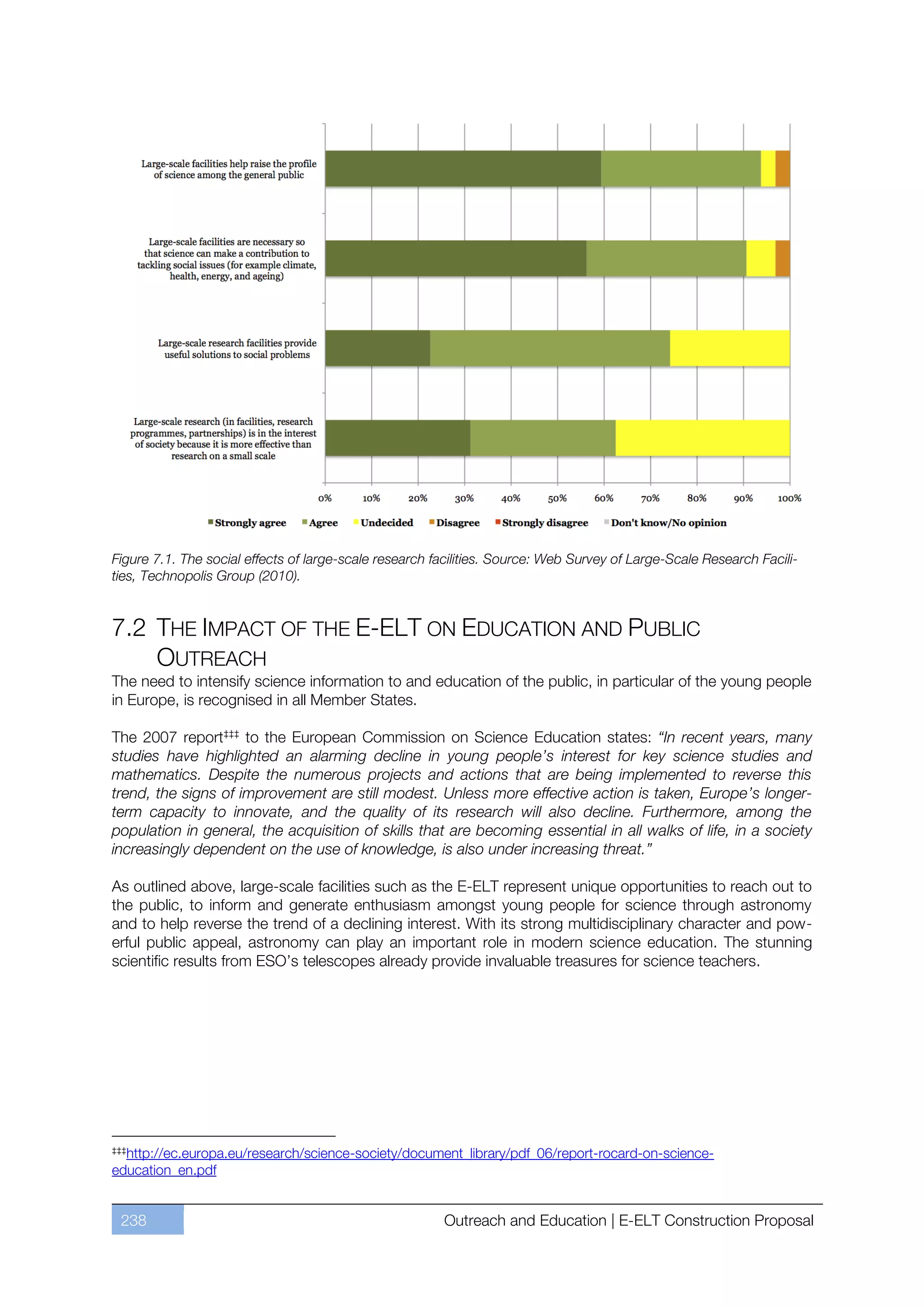 Figure 7.1. The social effects of large-scale research facilities. Source: Web Survey of Large-Scale Research Facili-
ties, Technopolis Group (2010).


7.2 THE IMPACT OF THE E-ELT ON EDUCATION AND PUBLIC
    OUTREACH
The need to intensify science information to and education of the public, in particular of the young people
in Europe, is recognised in all Member States.

The 2007 reportﬅﬅﬅ to the European Commission on Science Education states: “In recent years, many
studies have highlighted an alarming decline in young people’s interest for key science studies and
mathematics. Despite the numerous projects and actions that are being implemented to reverse this
trend, the signs of improvement are still modest. Unless more effective action is taken, Europe’s longer-
term capacity to innovate, and the quality of its research will also decline. Furthermore, among the
population in general, the acquisition of skills that are becoming essential in all walks of life, in a society
increasingly dependent on the use of knowledge, is also under increasing threat.”

As outlined above, large-scale facilities such as the E-ELT represent unique opportunities to reach out to
the public, to inform and generate enthusiasm amongst young people for science through astronomy
and to help reverse the trend of a declining interest. With its strong multidisciplinary character and pow-
erful public appeal, astronomy can play an important role in modern science education. The stunning
scientific results from ESO’s telescopes already provide invaluable treasures for science teachers.




ﬅﬅﬅ
  http://ec.europa.eu/research/science-society/document_library/pdf_06/report-rocard-on-science-
education_en.pdf


 238                                                    Outreach and Education | E-ELT Construction Proposal
 