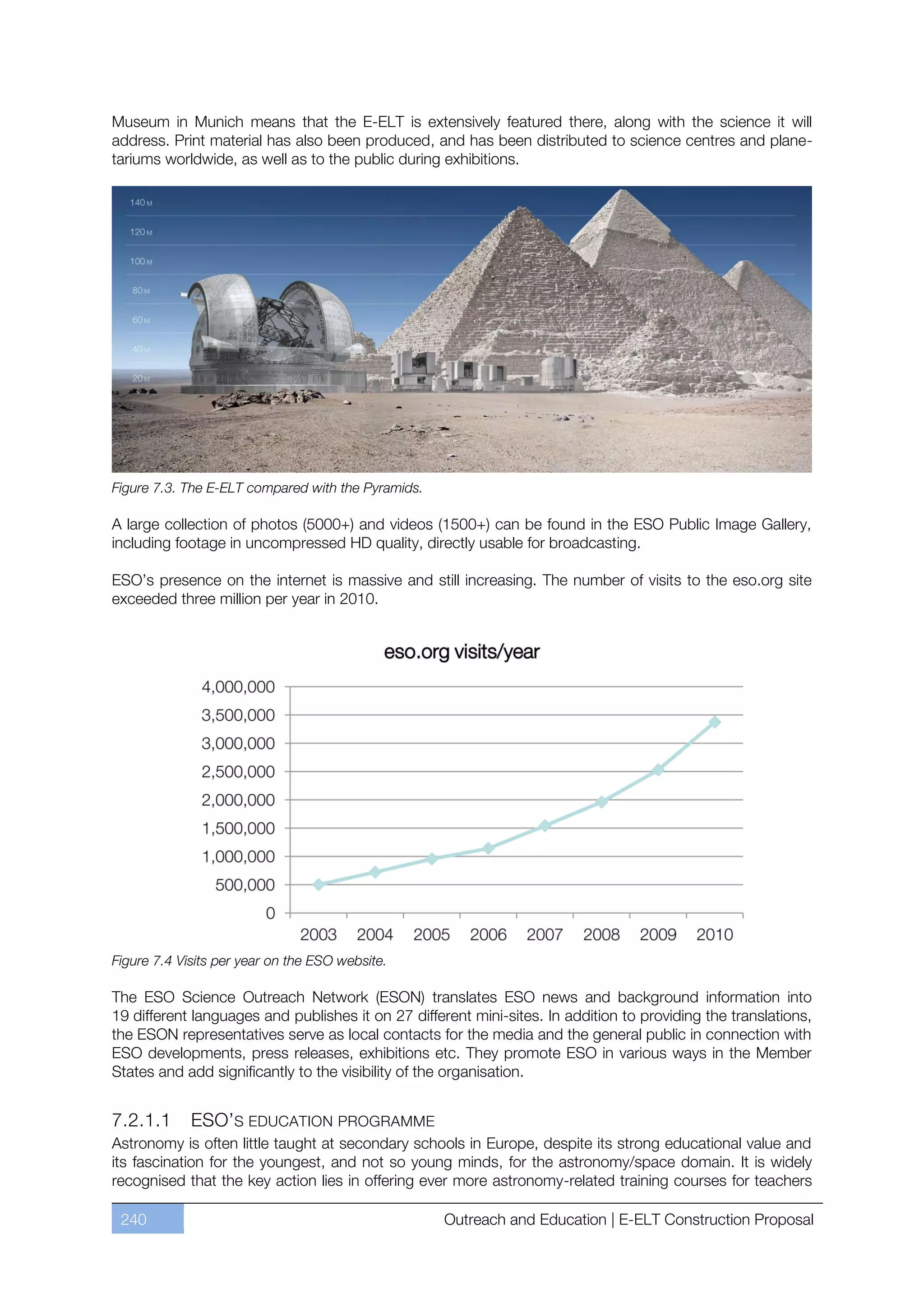 Museum in Munich means that the E-ELT is extensively featured there, along with the science it will
address. Print material has also been produced, and has been distributed to science centres and plane-
tariums worldwide, as well as to the public during exhibitions.




Figure 7.3. The E-ELT compared with the Pyramids.

A large collection of photos (5000+) and videos (1500+) can be found in the ESO Public Image Gallery,
including footage in uncompressed HD quality, directly usable for broadcasting.

ESO’s presence on the internet is massive and still increasing. The number of visits to the eso.org site
exceeded three million per year in 2010.




Figure 7.4 Visits per year on the ESO website.

The ESO Science Outreach Network (ESON) translates ESO news and background information into
19 different languages and publishes it on 27 different mini-sites. In addition to providing the translations,
the ESON representatives serve as local contacts for the media and the general public in connection with
ESO developments, press releases, exhibitions etc. They promote ESO in various ways in the Member
States and add significantly to the visibility of the organisation.


7.2.1.1       ESO’S EDUCATION PROGRAMME
Astronomy is often little taught at secondary schools in Europe, despite its strong educational value and
its fascination for the youngest, and not so young minds, for the astronomy/space domain. It is widely
recognised that the key action lies in offering ever more astronomy-related training courses for teachers

 240                                                Outreach and Education | E-ELT Construction Proposal
 