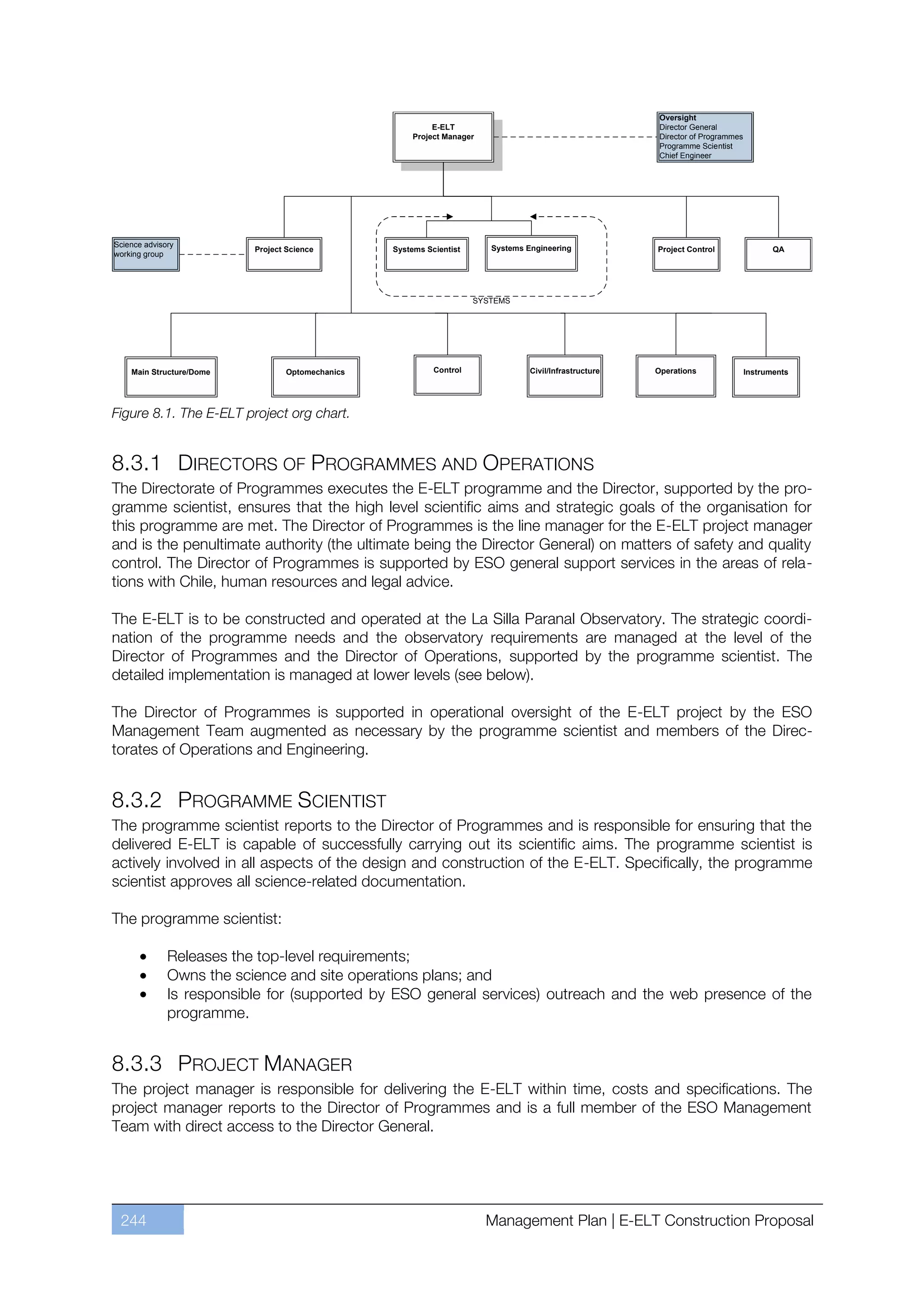Oversight
                                                           E-ELT                                         Director General
                                                      Project Manager                                    Director of Programmes
                                                                                                         Programme Scientist
                                                                                                         Chief Engineer




Science advisory                                                        Systems Engineering
                          Project Science        Systems Scientist                                      Project Control                  QA
working group




                                                                     SYSTEMS




    Main Structure/Dome          Optomechanics             Control               Civil/Infrastructure   Operations                Instruments




Figure 8.1. The E-ELT project org chart.


8.3.1 DIRECTORS OF PROGRAMMES AND OPERATIONS
The Directorate of Programmes executes the E-ELT programme and the Director, supported by the pro-
gramme scientist, ensures that the high level scientific aims and strategic goals of the organisation for
this programme are met. The Director of Programmes is the line manager for the E-ELT project manager
and is the penultimate authority (the ultimate being the Director General) on matters of safety and quality
control. The Director of Programmes is supported by ESO general support services in the areas of rela-
tions with Chile, human resources and legal advice.

The E-ELT is to be constructed and operated at the La Silla Paranal Observatory. The strategic coordi-
nation of the programme needs and the observatory requirements are managed at the level of the
Director of Programmes and the Director of Operations, supported by the programme scientist. The
detailed implementation is managed at lower levels (see below).

The Director of Programmes is supported in operational oversight of the E-ELT project by the ESO
Management Team augmented as necessary by the programme scientist and members of the Direc-
torates of Operations and Engineering.


8.3.2 PROGRAMME SCIENTIST
The programme scientist reports to the Director of Programmes and is responsible for ensuring that the
delivered E-ELT is capable of successfully carrying out its scientific aims. The programme scientist is
actively involved in all aspects of the design and construction of the E-ELT. Specifically, the programme
scientist approves all science-related documentation.

The programme scientist:

              Releases the top-level requirements;
              Owns the science and site operations plans; and
              Is responsible for (supported by ESO general services) outreach and the web presence of the
              programme.


8.3.3 PROJECT MANAGER
The project manager is responsible for delivering the E-ELT within time, costs and specifications. The
project manager reports to the Director of Programmes and is a full member of the ESO Management
Team with direct access to the Director General.




 244                                                                    Management Plan | E-ELT Construction Proposal
 