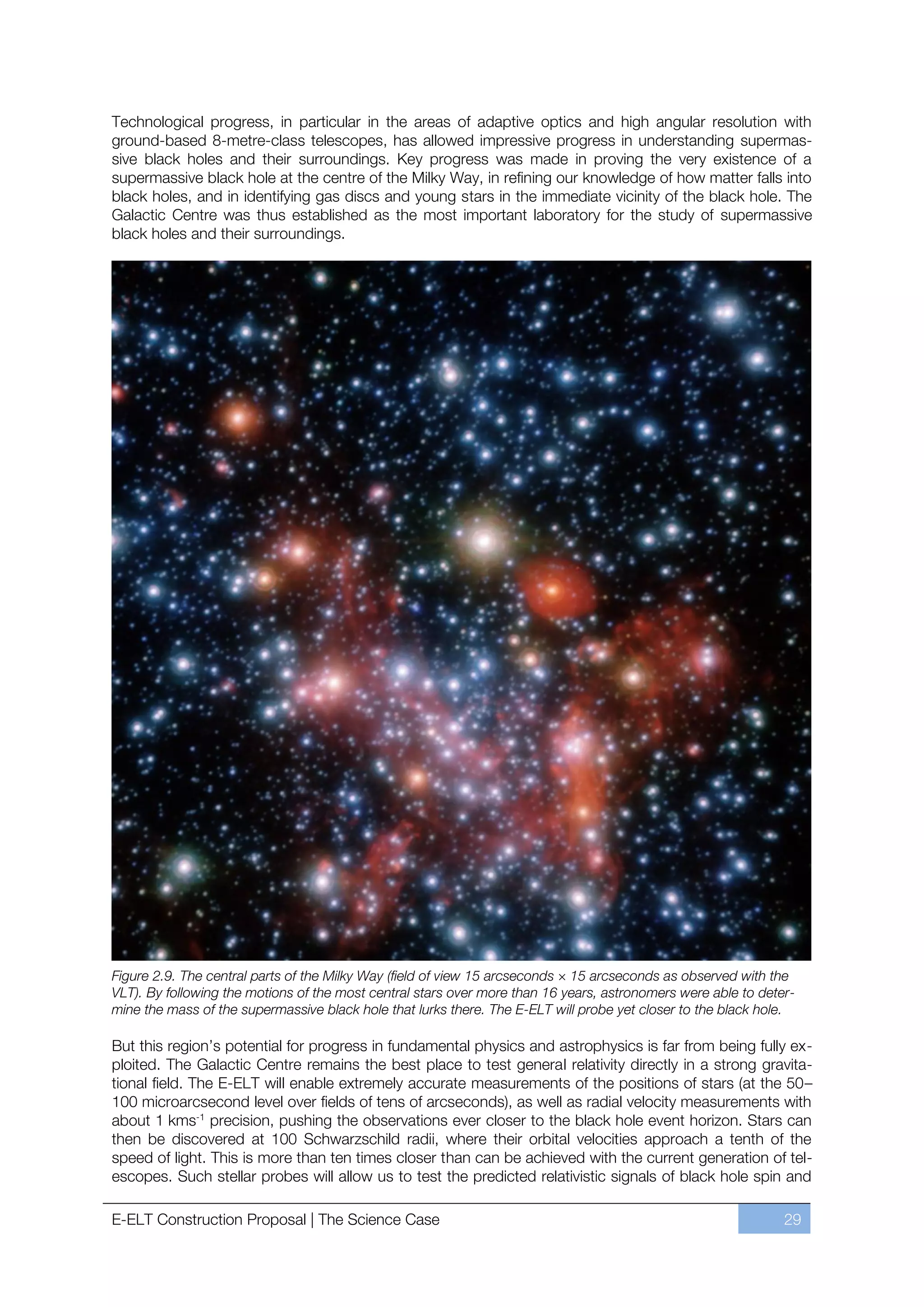Technological progress, in particular in the areas of adaptive optics and high angular resolution with
ground-based 8-metre-class telescopes, has allowed impressive progress in understanding supermas-
sive black holes and their surroundings. Key progress was made in proving the very existence of a
supermassive black hole at the centre of the Milky Way, in refining our knowledge of how matter falls into
black holes, and in identifying gas discs and young stars in the immediate vicinity of the black hole. The
Galactic Centre was thus established as the most important laboratory for the study of supermassive
black holes and their surroundings.




Figure 2.9. The central parts of the Milky Way (field of view 15 arcseconds × 15 arcseconds as observed with the
VLT). By following the motions of the most central stars over more than 16 years, astronomers were able to deter-
mine the mass of the supermassive black hole that lurks there. The E-ELT will probe yet closer to the black hole.

But this region’s potential for progress in fundamental physics and astrophysics is far from being fully ex-
ploited. The Galactic Centre remains the best place to test general relativity directly in a strong gravita-
tional field. The E-ELT will enable extremely accurate measurements of the positions of stars (at the 50ﬃ
100 microarcsecond level over fields of tens of arcseconds), as well as radial velocity measurements with
about 1 kms-1 precision, pushing the observations ever closer to the black hole event horizon. Stars can
then be discovered at 100 Schwarzschild radii, where their orbital velocities approach a tenth of the
speed of light. This is more than ten times closer than can be achieved with the current generation of tel-
escopes. Such stellar probes will allow us to test the predicted relativistic signals of black hole spin and

E-ELT Construction Proposal | The Science Case                                                                 29
 