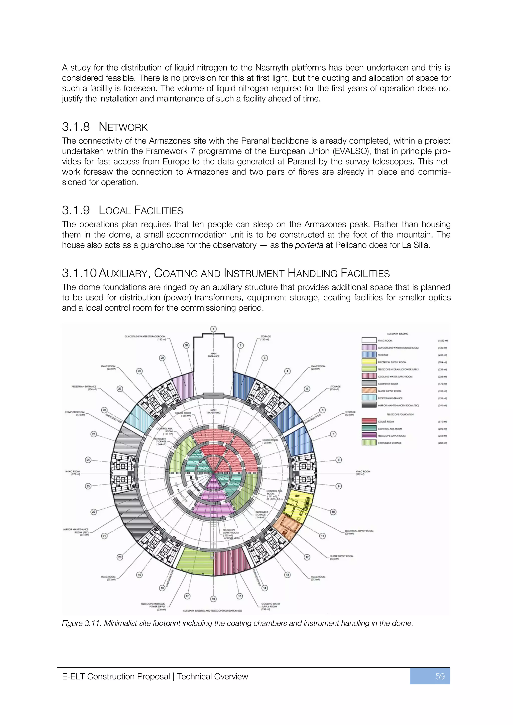 A study for the distribution of liquid nitrogen to the Nasmyth platforms has been undertaken and this is
considered feasible. There is no provision for this at first light, but the ducting and allocation of space for
such a facility is foreseen. The volume of liquid nitrogen required for the first years of operation does not
justify the installation and maintenance of such a facility ahead of time.


3.1.8 NETWORK
The connectivity of the Armazones site with the Paranal backbone is already completed, within a project
undertaken within the Framework 7 programme of the European Union (EVALSO), that in principle pro-
vides for fast access from Europe to the data generated at Paranal by the survey telescopes. This net-
work foresaw the connection to Armazones and two pairs of fibres are already in place and commis-
sioned for operation.


3.1.9 LOCAL FACILITIES
The operations plan requires that ten people can sleep on the Armazones peak. Rather than housing
them in the dome, a small accommodation unit is to be constructed at the foot of the mountain. The
house also acts as a guardhouse for the observatory — as the porteria at Pelicano does for La Silla.


3.1.10 AUXILIARY, COATING AND INSTRUMENT HANDLING FACILITIES
The dome foundations are ringed by an auxiliary structure that provides additional space that is planned
to be used for distribution (power) transformers, equipment storage, coating facilities for smaller optics
and a local control room for the commissioning period.




Figure 3.11. Minimalist site footprint including the coating chambers and instrument handling in the dome.




E-ELT Construction Proposal | Technical Overview                                                             59
 