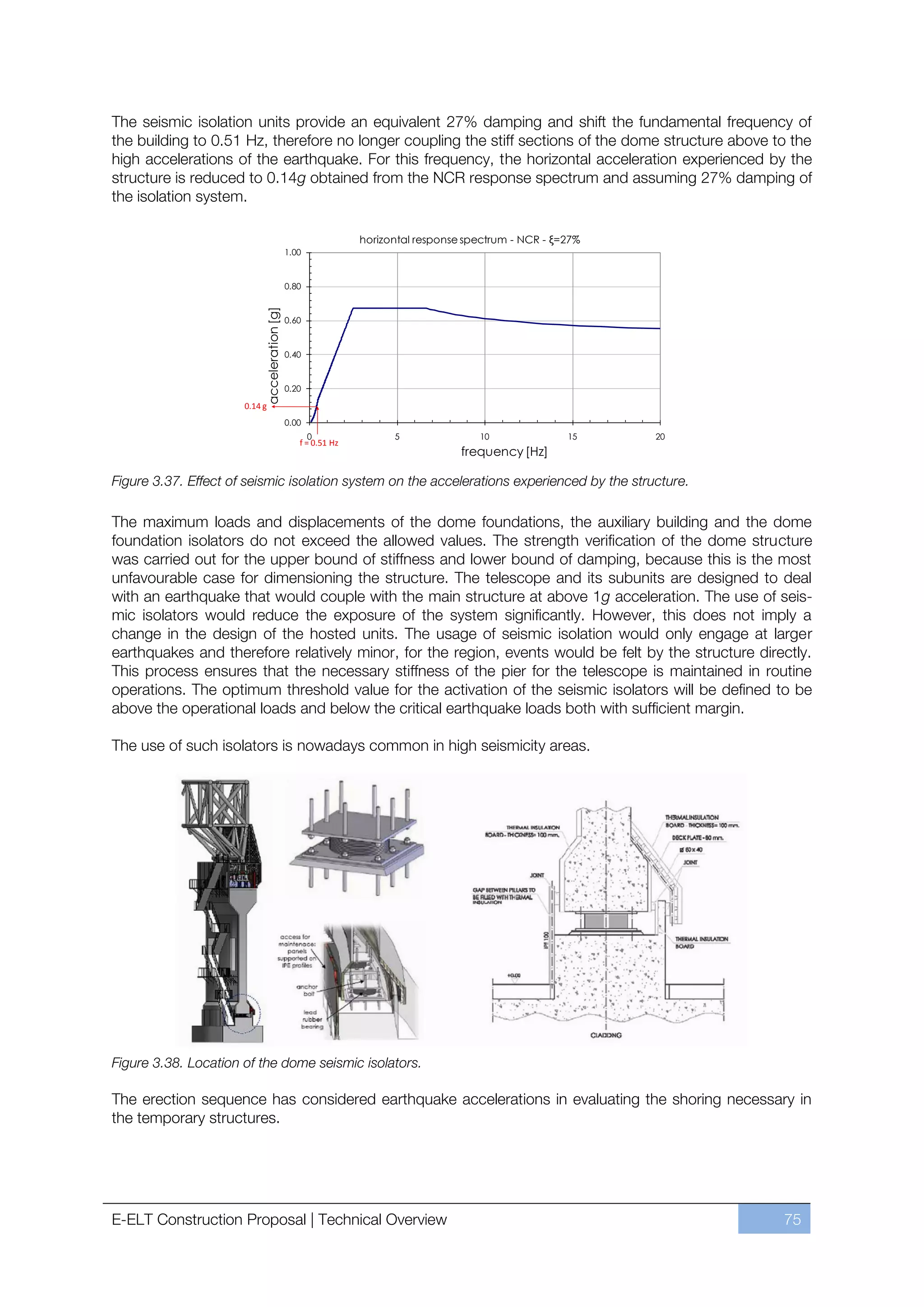 The seismic isolation units provide an equivalent 27% damping and shift the fundamental frequency of
the building to 0.51 Hz, therefore no longer coupling the stiff sections of the dome structure above to the
high accelerations of the earthquake. For this frequency, the horizontal acceleration experienced by the
structure is reduced to 0.14g obtained from the NCR response spectrum and assuming 27% damping of
the isolation system.

                                                               horizontal response spectrum - NCR - ξ=27%
                                              1.00


                                              0.80
                           acceleration [g]


                                              0.60


                                              0.40


                                              0.20

                      0.14 g
                                              0.00
                                                     0               5               10               15    20
                                                 f = 0.51 Hz
                                                                                  frequency [Hz]

Figure 3.37. Effect of seismic isolation system on the accelerations experienced by the structure.

The maximum loads and displacements of the dome foundations, the auxiliary building and the dome
foundation isolators do not exceed the allowed values. The strength verification of the dome structure
was carried out for the upper bound of stiffness and lower bound of damping, because this is the most
unfavourable case for dimensioning the structure. The telescope and its subunits are designed to deal
with an earthquake that would couple with the main structure at above 1g acceleration. The use of seis-
mic isolators would reduce the exposure of the system significantly. However, this does not imply a
change in the design of the hosted units. The usage of seismic isolation would only engage at larger
earthquakes and therefore relatively minor, for the region, events would be felt by the structure directly.
This process ensures that the necessary stiffness of the pier for the telescope is maintained in routine
operations. The optimum threshold value for the activation of the seismic isolators will be defined to be
above the operational loads and below the critical earthquake loads both with sufficient margin.

The use of such isolators is nowadays common in high seismicity areas.




Figure 3.38. Location of the dome seismic isolators.

The erection sequence has considered earthquake accelerations in evaluating the shoring necessary in
the temporary structures.




E-ELT Construction Proposal | Technical Overview                                                                 75
 