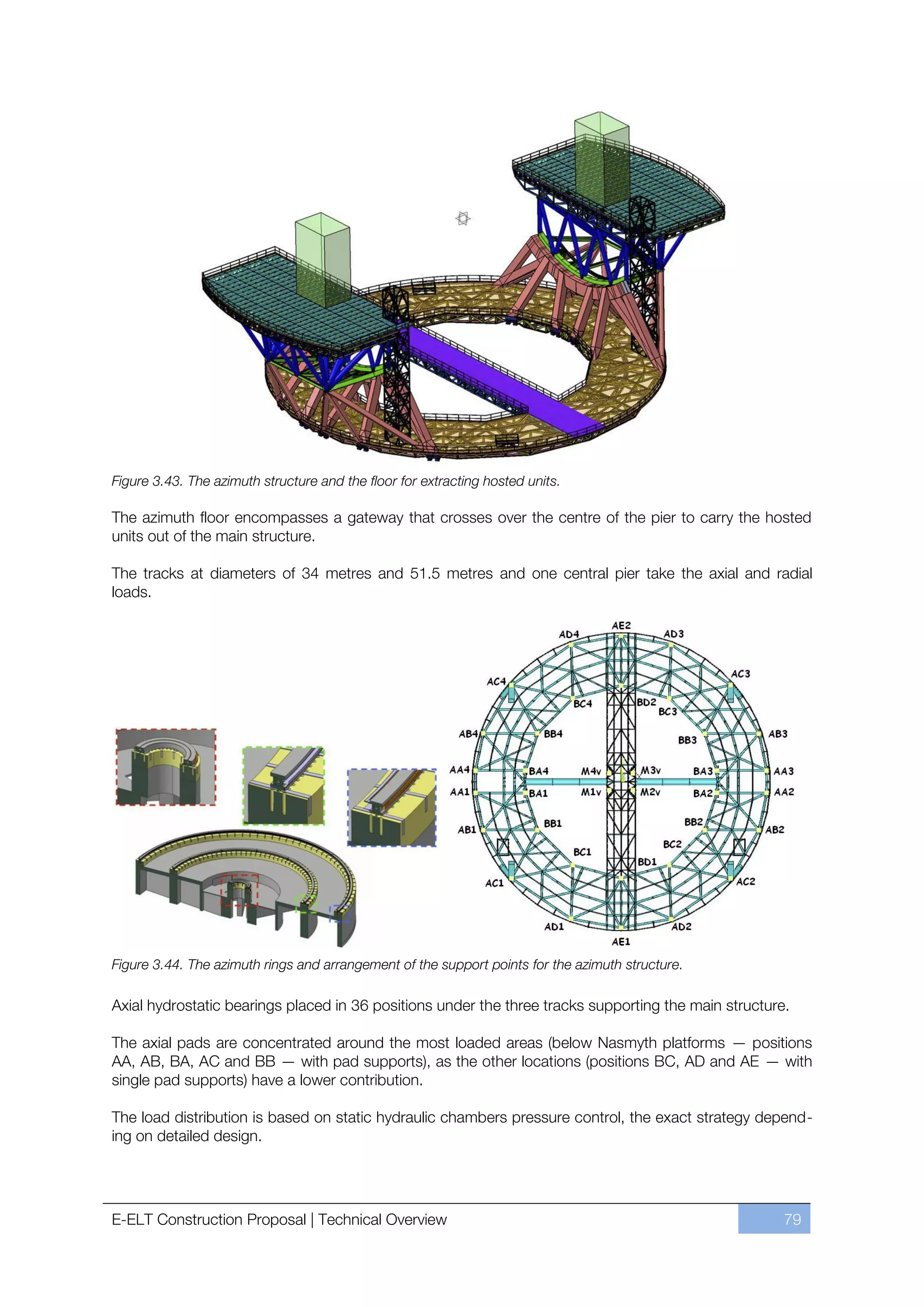 Figure 3.43. The azimuth structure and the floor for extracting hosted units.

The azimuth floor encompasses a gateway that crosses over the centre of the pier to carry the hosted
units out of the main structure.

The tracks at diameters of 34 metres and 51.5 metres and one central pier take the axial and radial
loads.




Figure 3.44. The azimuth rings and arrangement of the support points for the azimuth structure.

Axial hydrostatic bearings placed in 36 positions under the three tracks supporting the main structure.

The axial pads are concentrated around the most loaded areas (below Nasmyth platforms — positions
AA, AB, BA, AC and BB — with pad supports), as the other locations (positions BC, AD and AE — with
single pad supports) have a lower contribution.

The load distribution is based on static hydraulic chambers pressure control, the exact strategy depend-
ing on detailed design.




E-ELT Construction Proposal | Technical Overview                                                      79
 
