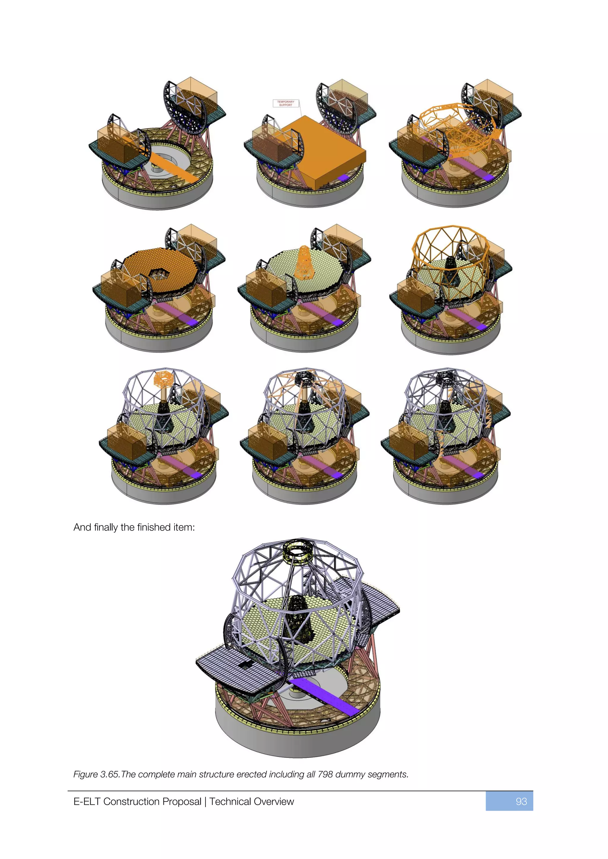 And finally the finished item:




Figure 3.65.The complete main structure erected including all 798 dummy segments.


E-ELT Construction Proposal | Technical Overview                                    93
 