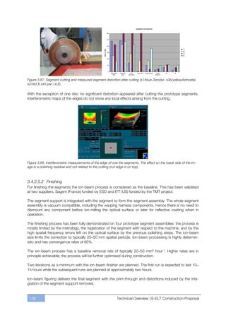 Figure 3.87. Segment cutting and measured segment distortion after cutting (s1/blue Zerodur, s3b/yellowAstrosital,
s2/red & s4/cyan ULE).

With the exception of one disc no significant distortion appeared after cutting the prototype segments.
Interferometric maps of the edges do not show any local effects arising from the cutting.




Figure 3.88. Interferometric measurements of the edge of one the segments. The effect on the lower side of the im-
age is a polishing residual and not related to the cutting (cut edge is on top).



3.4.2.5.2 Finishing
For finishing the segments the ion-beam process is considered as the baseline. This has been validated
at two suppliers, Sagem (France) funded by ESO and ITT (US) funded by the TMT project.

The segment support is integrated with the segment to form the segment assembly. The whole segment
assembly is vacuum compatible, including the warping harness components. Hence there is no need to
dismount any component before ion-milling the optical surface or later for reflective coating when in
operation.

The finishing process has been fully demonstrated on four prototype segment assemblies: the process is
mostly limited by the metrology, the registration of the segment with respect to the machine, and by the
high spatial frequency errors left on the optical surface by the previous polishing steps. The ion-beam
size limits the correction to typically 25–50 mm spatial periods. Ion-beam processing is highly determin-
istic and has convergence rates of 85%.

The ion-beam process has a baseline removal rate of typically 20–50 mm3 hour-1. Higher rates are in
principle achievable; the process will be further optimised during construction.

Two iterations as a minimum with the ion-beam finisher are planned. The first run is expected to last 10–
15 hours while the subsequent runs are planned at approximately two hours.

Ion-beam figuring delivers the final segment with the print-through and distortions induced by the inte-
gration of the segment support removed.


 106                                                        Technical Overview | E-ELT Construction Proposal
 