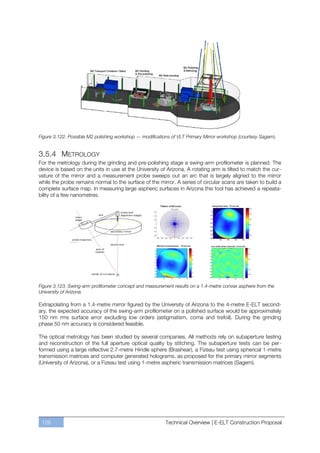 Figure 3.122. Possible M2 polishing workshop — modifications of VLT Primary Mirror workshop (courtesy Sagem).


3.5.4 METROLOGY
For the metrology during the grinding and pre-polishing stage a swing-arm profilometer is planned. The
device is based on the units in use at the University of Arizona. A rotating arm is tilted to match the cur-
vature of the mirror and a measurement probe sweeps out an arc that is largely aligned to the mirror
while the probe remains normal to the surface of the mirror. A series of circular scans are taken to build a
complete surface map. In measuring large aspheric surfaces in Arizona this tool has achieved a repeata-
bility of a few nanometres.




Figure 3.123. Swing-arm profilometer concept and measurement results on a 1.4-metre convex asphere from the
University of Arizona.

Extrapolating from a 1.4-metre mirror figured by the University of Arizona to the 4-metre E-ELT second-
ary, the expected accuracy of the swing-arm profilometer on a polished surface would be approximately
150 nm rms surface error excluding low orders (astigmatism, coma and trefoil). During the grinding
phase 50 nm accuracy is considered feasible.

The optical metrology has been studied by several companies. All methods rely on subaperture testing
and reconstruction of the full aperture optical quality by stitching. The subaperture tests can be per-
formed using a large reflective 2.7-metre Hindle sphere (Brashear), a Fizeau test using spherical 1-metre
transmission matrices and computer generated holograms, as proposed for the primary mirror segments
(University of Arizona), or a Fizeau test using 1-metre aspheric transmission matrices (Sagem).




 126                                                      Technical Overview | E-ELT Construction Proposal
 