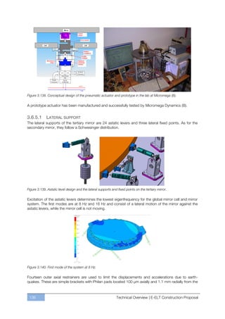 Figure 3.138. Conceptual design of the pneumatic actuator and prototype in the lab at Micromega (B).

A prototype actuator has been manufactured and successfully tested by Micromega Dynamics (B).


3.6.5.1     LATERAL SUPPORT
The lateral supports of the tertiary mirror are 24 astatic levers and three lateral fixed points. As for the
secondary mirror, they follow a Schwesinger distribution.




Figure 3.139. Astatic level design and the lateral supports and fixed points on the tertiary mirror.

Excitation of the astatic levers determines the lowest eigenfrequency for the global mirror cell and mirror
system. The first modes are at 8 Hz and 16 Hz and consist of a lateral motion of the mirror against the
astatic levers, while the mirror cell is not moving.




Figure 3.140. First mode of the system at 8 Hz.

Fourteen outer axial restrainers are used to limit the displacements and accelerations due to earth-
quakes. These are simple brackets with Philan pads located 100 µm axially and 1.1 mm radially from the



 136                                                           Technical Overview | E-ELT Construction Proposal
 