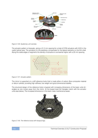 Figure 3.146. Quaternary unit overview.

The actuator pattern is triangular, giving a 31.5 mm spacing for a total of 5790 actuators with 5232 in the
useful optical area. The actuators on the periphery compensate for the lateral restraints on the thin shell.
Along the radial edges of segments the density of actuators is somewhat higher with a 28 mm spacing.




Figure 3.147. Actuator pattern.

The mirror is supported on a stiff reference body that is made either of carbon-fibre-composite material
or silicon carbide, providing high stiffness, low weight and good dimensional stability.

The structural design of the reference body is layered with increasing dimensions of the basic units (tri-
angles) as one moves away from the mirror. At the lowest level the triangles match with the actuator
units (see below). The increased dimensions in the back make maintenance easier.




Figure 3.148. The reference body with hexapod legs.




 140                                                    Technical Overview | E-ELT Construction Proposal
 