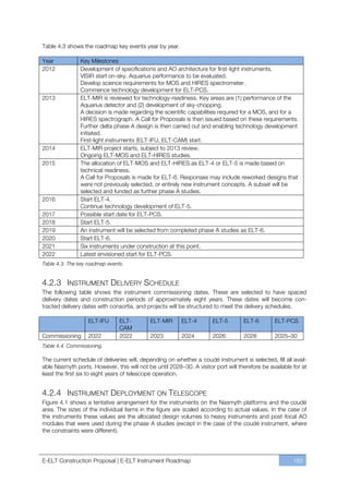 Table 4.3 shows the roadmap key events year by year.

Year           Key Milestones
2012           Development of specifications and AO architecture for first-light instruments.
               VISIR start on-sky. Aquarius performance to be evaluated.
               Develop science requirements for MOS and HIRES spectrometer.
               Commence technology development for ELT-PCS.
2013           ELT-MIR is reviewed for technology-readiness. Key areas are (1) performance of the
               Aquarius detector and (2) development of sky-chopping.
               A decision is made regarding the scientific capabilities required for a MOS, and for a
               HIRES spectrograph. A Call for Proposals is then issued based on these requirements.
               Further delta phase A design is then carried out and enabling technology development
               initiated.
               First-light instruments (ELT-IFU, ELT-CAM) start.
2014           ELT-MIR project starts, subject to 2013 review.
               Ongoing ELT-MOS and ELT-HIRES studies.
2015           The allocation of ELT-MOS and ELT-HIRES as ELT-4 or ELT-5 is made based on
               technical readiness.
               A Call for Proposals is made for ELT-6. Responses may include reworked designs that
               were not previously selected, or entirely new instrument concepts. A subset will be
               selected and funded as further phase A studies.
2016           Start ELT-4.
               Continue technology development of ELT-5.
2017           Possible start date for ELT-PCS.
2018           Start ELT-5.
2019           An instrument will be selected from completed phase A studies as ELT-6.
2020           Start ELT-6.
2021           Six instruments under construction at this point.
2022           Latest envisioned start for ELT-PCS.
Table 4.3. The key roadmap events.


4.2.3 INSTRUMENT DELIVERY SCHEDULE
The following table shows the instrument commissioning dates. These are selected to have spaced
delivery dates and construction periods of approximately eight years. These dates will become con-
tracted delivery dates with consortia, and projects will be structured to meet the delivery schedules.

                   ELT-IFU      ELT-        ELT-MIR      ELT-4        ELT-5        ELT-6        ELT-PCS
                                CAM
Commissioning      2022         2022        2023         2024         2026         2028         2025–30
Table 4.4. Commissioning.

The current schedule of deliveries will, depending on whether a coudé instrument is selected, fill all avail-
able Nasmyth ports. However, this will not be until 2028ﬃ30. A visitor port will therefore be available for at
least the first six to eight years of telescope operation.


4.2.4 INSTRUMENT DEPLOYMENT ON TELESCOPE
Figure 4.1 shows a tentative arrangement for the instruments on the Nasmyth platforms and the coudé
area. The sizes of the individual items in the figure are scaled according to actual values. In the case of
the instruments these values are the allocated design volumes to heavy instruments and post-focal AO
modules that were used during the phase A studies (except in the case of the coudé instrument, where
the constraints were different).




E-ELT Construction Proposal | E-ELT Instrument Roadmap                                                  183
 