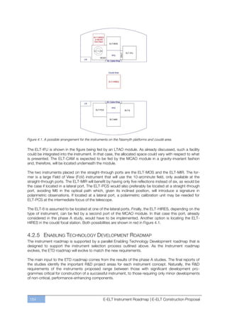 Figure 4.1. A possible arrangement for the instruments on the Nasmyth platforms and coudé area.

The ELT-IFU is shown in the figure being fed by an LTAO module. As already discussed, such a facility
could be integrated into the instrument. In that case, the allocated space could vary with respect to what
is presented. The ELT-CAM is expected to be fed by the MCAO module in a gravity-invariant fashion
and, therefore, will be located underneath the module.

The two instruments placed on the straight-through ports are the ELT-MOS and the ELT-MIR. The for-
mer is a large Field of View (FoV) instrument that will use the 10-arcminute field, only available at the
straight-through ports. The ELT-MIR will benefit by having only five reflections instead of six, as would be
the case if located in a lateral port. The ELT-PCS would also preferably be located at a straight-through
port, avoiding M6 in the optical path which, given its inclined position, will introduce a signature in
polarimetric observations. If located at a lateral port, a polarimetric calibration unit may be needed for
ELT-PCS at the intermediate focus of the telescope.

The ELT-6 is assumed to be located at one of the lateral ports. Finally, the ELT-HIRES, depending on the
type of instrument, can be fed by a second port of the MCAO module. In that case this port, already
considered in the phase A study, would have to be implemented. Another option is locating the ELT-
HIRES in the coudé focal station. Both possibilities are shown in red in Figure 4.1.


4.2.5 ENABLING TECHNOLOGY DEVELOPMENT ROADMAP
The instrument roadmap is supported by a parallel Enabling Technology Development roadmap that is
designed to support the instrument selection process outlined above. As the Instrument roadmap
evolves, the ETD roadmap will evolve to match the new requirements.

The main input to the ETD roadmap comes from the results of the phase A studies. The final reports of
the studies identify the important R&D project areas for each instrument concept. Naturally, the R&D
requirements of the instruments proposed range between those with significant development pro-
grammes critical for construction of a successful instrument, to those requiring only minor developments
of non-critical, performance-enhancing components.




 184                                             E-ELT Instrument Roadmap | E-ELT Construction Proposal
 