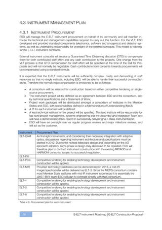 4.3 INSTRUMENT MANAGEMENT PLAN

4.3.1 INSTRUMENT PROCUREMENT
ESO will manage the E-ELT instrument procurement on behalf of its community and will maintain in-
house the technical and management capabilities required to carry out this function. For the VLT, ESO
developed and provided standard components (electronics, software and cryogenics) and detector sys-
tems, as well as undertaking responsibility for oversight of the external contracts. This model is followed
for the E-ELT instrument contracts.

External instrument consortia will receive a Guaranteed Time Observing allocation (GTO) to compensate
them for both contributed staff effort and any cash contribution to the projects. One change from the
VLT process is that GTO compensation for staff effort will be specified at the time of the Call for Pro-
posals and will not normally be negotiable. Cash contributions from consortia towards procurements will
be compensated using a standard formula.

It is expected that the E-ELT instruments will be sufficiently complex, costly and demanding of staff
resources so that no single institute, including ESO, will be able to handle their successful construction
alone. Therefore the normal project organisation is envisioned to be as follows:

         A consortium will be selected for construction based on either competitive tendering or single-
         source procurement;
         The instrument project will be defined via an agreement between ESO and the consortium, and
         by technical specifications and a Statement of Work;
         Project work packages will be distributed amongst a consortium of Institutes in the Member
         States and ESO, with responsibilities defined in a Memorandum of Understanding (MoU);
         A PI for each instrument will be defined;
         A lead technical institute for the project will be specified. This lead institute will be responsible for
         top-level project management, systems engineering and the Assembly and Integration Team and
         will have a demonstrated track record in successfully delivering VLT-class instrumentation;
         ESO will have an oversight role via regular progress reviews and major milestone reviews, and
         will act as the customer.

Instrument     Procurement Plan
ELT-CAM        As first-light instruments, and considering their necessary integration with adaptive
               optics, discussions regarding instrument architecture and specifications must be
               started in 2012. Due to the revised telescope design and depending on the AO
               approach adopted, some phase A design may also need to be repeated. ESO will
               therefore plan to contract instrument construction with the existing MICADO and
               HARMONI consortia, subject to successful negotiation.
ELT-IFU
ELT-PCS        Competitive tendering for enabling technology development and instrument
               construction will be applied.
ELT-MIR        Provided technology readiness can be demonstrated in 2013, a mid-IR
               imager/spectrometer will be delivered as ELT-3. Since the METIS consortium contains
               most Member State institutes with mid-IR instrument experience (it is essentially the
               JWST-MIRI team) ESO will plan to contract directly with that consortium.
ELT-4          Competitive tendering for enabling technology development and instrument
               construction will be applied.
ELT-5          Competitive tendering for enabling technology development and instrument
               construction will be applied.
ELT-6          Competitive tendering for enabling technology development and instrument
               construction will be applied.
Table 4.8. Procurement plan for each instrument.




 188                                               E-ELT Instrument Roadmap | E-ELT Construction Proposal
 