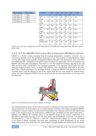 Performance         SC (pole)             Lambda          900      125    165    220    480    10 500
  52% SR in K          92%                                           0      0      0      0
  40% SR in K          96%                  EE in 10        10.3     21.    26.    26.    13.     3.9
  35% SR in K          97%                  mas                      1      1      4      7
  13% SR in K         100%                  EE in 20        15.1     32.    42.    48.    37     14.3
                                            mas                      1      5      5
                                            EE in 40        18.2     37.    53.    63.    61.    35.1
                                            mas                      8      6      8      0
                                            EE in 60        22.4     40.    56.    67.    69.    54.2
                                            mas                      5      3      8      1
                                            EE in 80        23.2     42.    58.    70.    80.    63.8
                                            mas                      4      2      2      1
                                            EE in 100       25.6     44.    59.    71.    84.    67.5
                                            mas                      8      5      7      6
                                            Strehl ratio      5.5    18.    35.    52.    90.    96.9
                                                                     8      3      7      5
Table 4.10. ATLAS sky coverage versus Strehl Ratio (SR) in K-band (left) and Ensquared Energy (EE) versus wave-
length (right).


4.4.3 A.3 THE MAORY POST-FOCAL MULTI CONJUGATE AO MODULE STUDY
MAORY is a MCAO module providing three-dimensional atmospheric turbulence correction over a
2-arcminute diameter FoV in the wavelength range 0.8ﬃ2.4 µm. The correction is implemented by means
of three deformable mirrors optically conjugated at different altitudes in the atmosphere. One of the three
is the telescope M4, conjugated to the ground layer; the other two deformable mirrors are located in the
MAORY instrument and conjugated to 4 km and 12.7 km. The wavefront sensing is assured by six LGS
WFS and three NGS infrared WFS. The important properties of the delivered optical beam are near-
diffraction-limited correction and a consistent PSF delivered over a substantially wider field of view than
with LTAO or SCAO techniques. For the phase A study, a design for MAORY was explored in which the
corrected beam could be directed to one of two output ports and so could supply two science instru-
ments. The beam relayed by MAORY has the same focal ratio and exit pupil position as the beam from
the telescope.




Figure 4.4. The MAORY post-focal multi-conjugate AO module.

The mechanical layout above shows that the red beam is directed from the optics tower into an upward-
looking instrument. An instrument of up to 5 tonnes can be mounted on the rotator provided by MAORY
in this gravity-invariant location. The second port would feed a free-standing instrument with higher mass
limits. In the phase A study, the performance of MAORY was considered for two client instruments —
MICADO and SIMPLE. An important driver on the MAORY design is the science requirement from
MICADO for astrometric accuracy of 50ﬃ100 mas, which was demonstrated to be met. The volume of
the instrument is L × W × H = 7400 mm × 7200 mm × 8000 mm and it weighs 12.7 tonnes. The review
of the phase A design concluded that there were possibilities for some simplification of the optical
design. Reducing to one, rather than two, optical relays is thought feasible and would reduce the number

 194                                              E-ELT Instrument Roadmap | E-ELT Construction Proposal
 