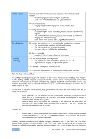 Planets & Stars          S3: From giant to terrestrial exoplanets: detection, characterisation and
                         evolution
                                  Direct imaging of terrestrial and giant exoplanets
                                  Earth twins in the habitable zone of type-solar stars

                         S9: Circumstellar disks
                                 Imaging the planet-forming regions of circumstellar disks

                         S5: Young stellar clusters
                                Characterising the lowest mass freely floating objects in star forming
                                regions
                                The centres of massive dense young clusters: deep E-ELT infrared
                                imaging and 3D spectroscopy
                                Giant planet-mass objects in the Large Magellanic Cloud

Stars & Galaxies         G4: Imaging and spectroscopy of resolved stellar populations in galaxies
                                The resolved stellar populations of elliptical galaxies
                                The chemo-dynamical structure of galaxies
                                First stars relics in the Milky Way and satellites

                         G9: Black holes/AGN
                                 A survey of black holes in different environments

Galaxies &               C10: The physics of high redshift galaxies
Cosmology                       The physics and mass assembly of galaxies out to z ~ 6
                                High-resolution imaging of high redshift galaxies

                         C4: First light — the highest redshift galaxies

                         C2: A dynamical measurement of the expansion history of the Universe
Table 2.1. Design Reference Mission.

The DRM process began in 2007 with members of the Science Working Group and help from the com-
munity, drafting a DRM proposal for each of the DRM science cases. These proposals were written
somewhat in the manner of a regular ESO observing proposal: they briefly summarised the science case
and then described a more or less well-defined set of E-ELT observations designed to address the sci-
entific question at hand.

The key task of the DRM was to answer, through extensive simulations for each science case, the fol-
lowing two questions.

       1.       What, precisely, can be achieved with the observations described in the proposal in a
                given amount of observing time, or, vice versa, how much observing time is needed to
                achieve a given set of science goals?
       2.       How do these results depend on the properties of the telescope, the instrument, the
                adaptive optics performance and/or the site? Which features of the E-ELT system are
                critical to the success of the proposal?

Followed by:

       3.       Identification of key requirements for each case and quantification of the scientific losses if
                the requirements cannot be met, thus helping the project to understand the scientific
                consequences of any trade-off decisions.

Although the DRM cases were partly selected for being challenging, even for the E-ELT, the DRM analy-
sis has shown that the unique capabilities of the E-ELT have clearly inspired some ambitious thinking.
Several of the DRM cases require hundreds and even thousands of hours of observing time. Neverthe-

 48                                                        The Science Case | E-ELT Construction Proposal
 