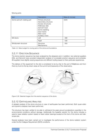Moving parts:

Item                                   Description                         Mass (in tonnes)
Dome azimuth rotating part             Primary structure                   3329
                                       Secondary structure
                                       Access structures
                                       Walkways slab
                                       Azimuth track
                                       Dome cladding
                                       Door tracks
                                       Main crane
                                       Auxiliary crane
Slit doors                             Left                                 398
                                       Right                                436
Windscreen structure                   Structure                            593
                                       Mechanisms
Table 3.2. Mass budget for moving parts of the dome and foundations.


3.2.11 ERECTION SEQUENCE
The dome erection sequence has been analysed by the designers and, in addition, two external suppliers
(DSL and Demont) have provided independent analysis of a probable erection sequence and schedule.
All suppliers have slightly varying sequences and different tooling based on their particular experiences.

The delivery of the equipment to the site is considered to be by ship to the port of Mejillones and from
there by truck to the lay-down areas at the summit and basecamp of the observatory.




Figure 3.36. Selected images from the erection sequence of the dome.


3.2.12 EARTHQUAKE ANALYSIS
A detailed analysis of the dome structure in case of earthquake has been performed. Both quasi-static
and dynamic analyses have been performed.

The structure has been verified to be able to withstand the peak ground accelerations specified in the
environmental conditions without damage. Additionally the baseline solution for the dome includes a
seismic base isolation system based on lead rubber bearings located at the foot of the dome and tele-
scope pier.

Several analyses have been carried out to investigate the performance of the dome isolation system
under the No-Collapse Requirement (NCR) conditions.



 74                                                       Technical Overview | E-ELT Construction Proposal
 