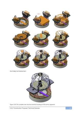 And finally the finished item:




Figure 3.65.The complete main structure erected including all 798 dummy segments.


E-ELT Construction Proposal | Technical Overview                                    93
 